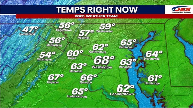 Weather forecast: March kicks off with warm temperatures in the upper 60s