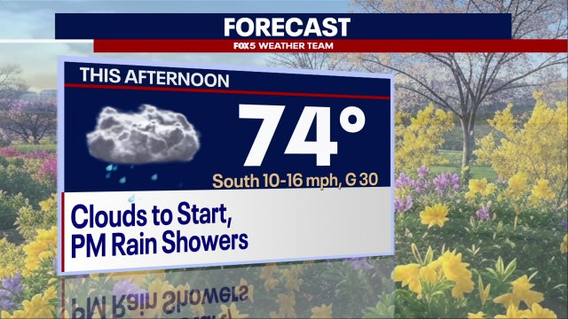 Today is the first day of spring: Warm temps, showers usher in season in DC region
