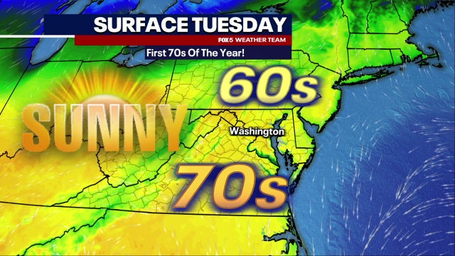 DC weather: Warm, sunny with first 70-degree temperatures of the year