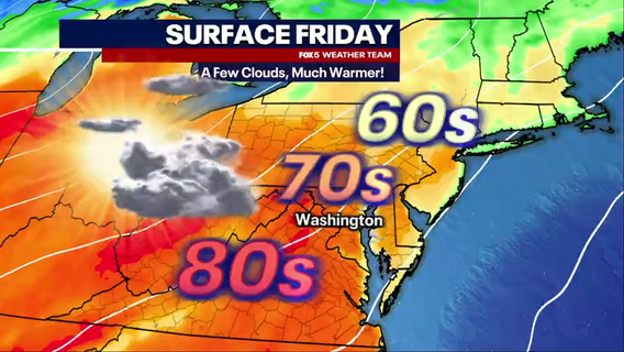 DC weather: Warm, sunny Easter weekend