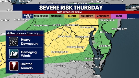 DC weather: Isolated severe weather threat Thursday as temperatures climb into the 80s