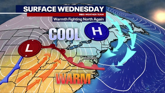 DC weather: Cool and cloudy Wednesday with showers and storms possible through the weekend