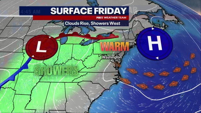 DC weather: Mild Friday with chance for scattered evening showers