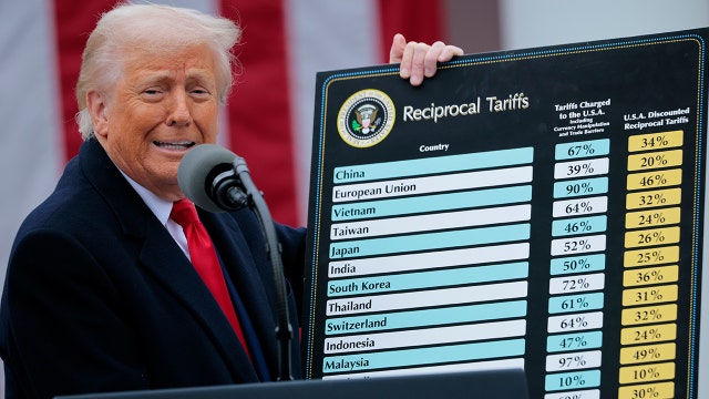 White House confirms 104% tariff rate for China to start at midnight