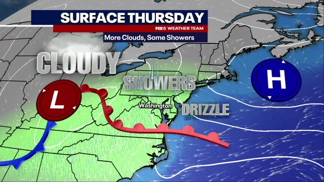 DC weather: Cloudy with chilly showers and cool temperatures Thursday