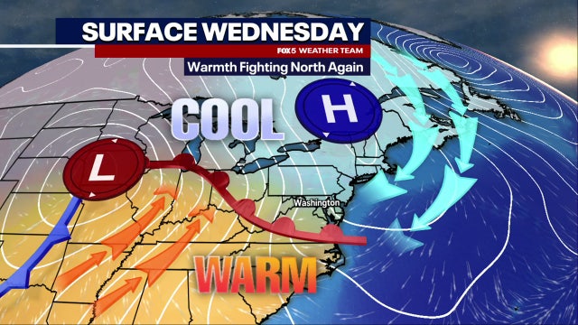 DC weather: Cool and cloudy Wednesday with showers and storms possible through the weekend