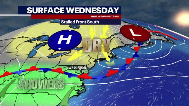 DC weather: Warm, mostly sunny Wednesday; storms possible later this week