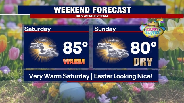 DC weather: Mild Thursday ahead of weekend warm-up