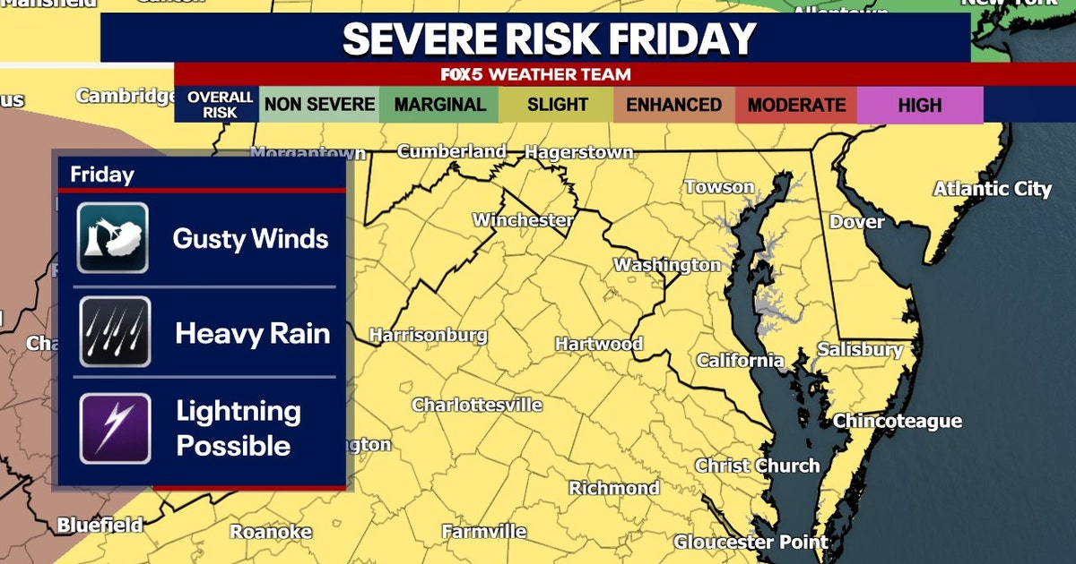 DC weather: Thunderstorms possible Friday amid hot, humid conditions ...