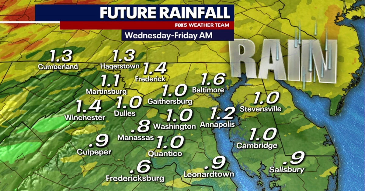 DC weather: Sunny Tuesday before midweek rain | FOX 5 DC