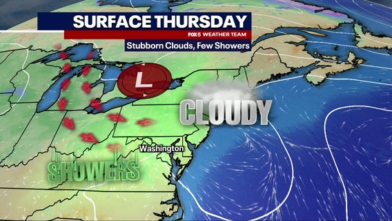 DC weather: Mostly dry Thursday with chance of scattered showers