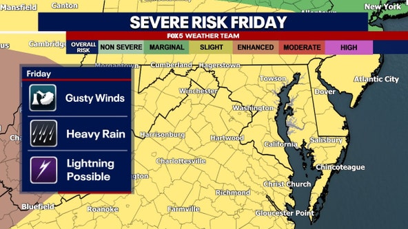 DC weather: Thunderstorms possible Friday amid hot, humid conditions