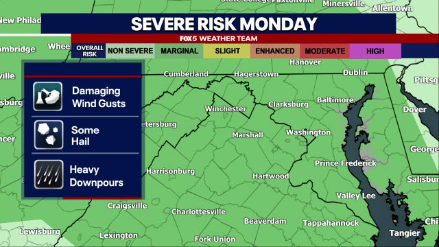 DC weather: Showers, thunderstorms likely Monday
