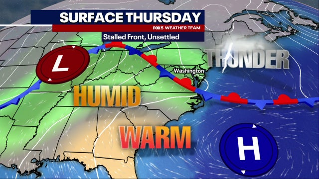DC weather: Warm, humid Thursday with threat of scattered showers, thunderstorms