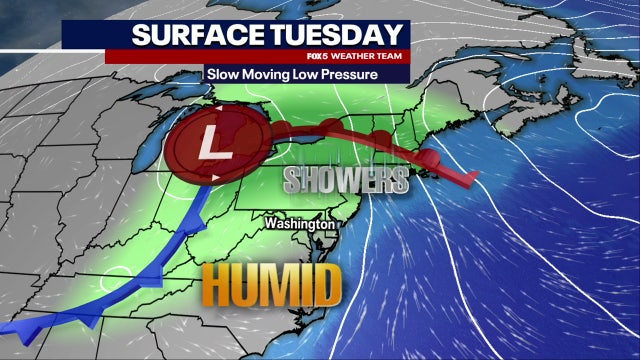 DC weather: Scattered showers, thunderstorms possible Tuesday afternoon