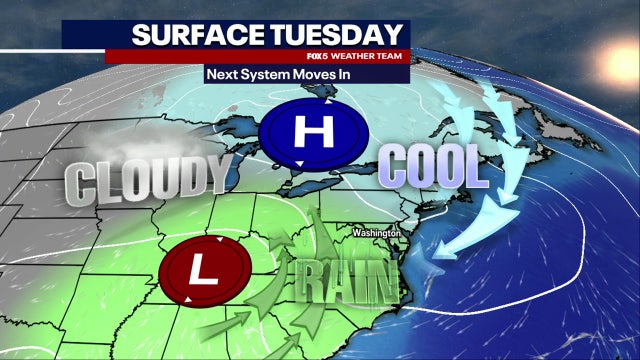 DC weather: Scattered showers and periods of rain Tuesday afternoon and evening