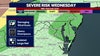 DC faces severe storm threat Wednesday as heat, humidity build across region