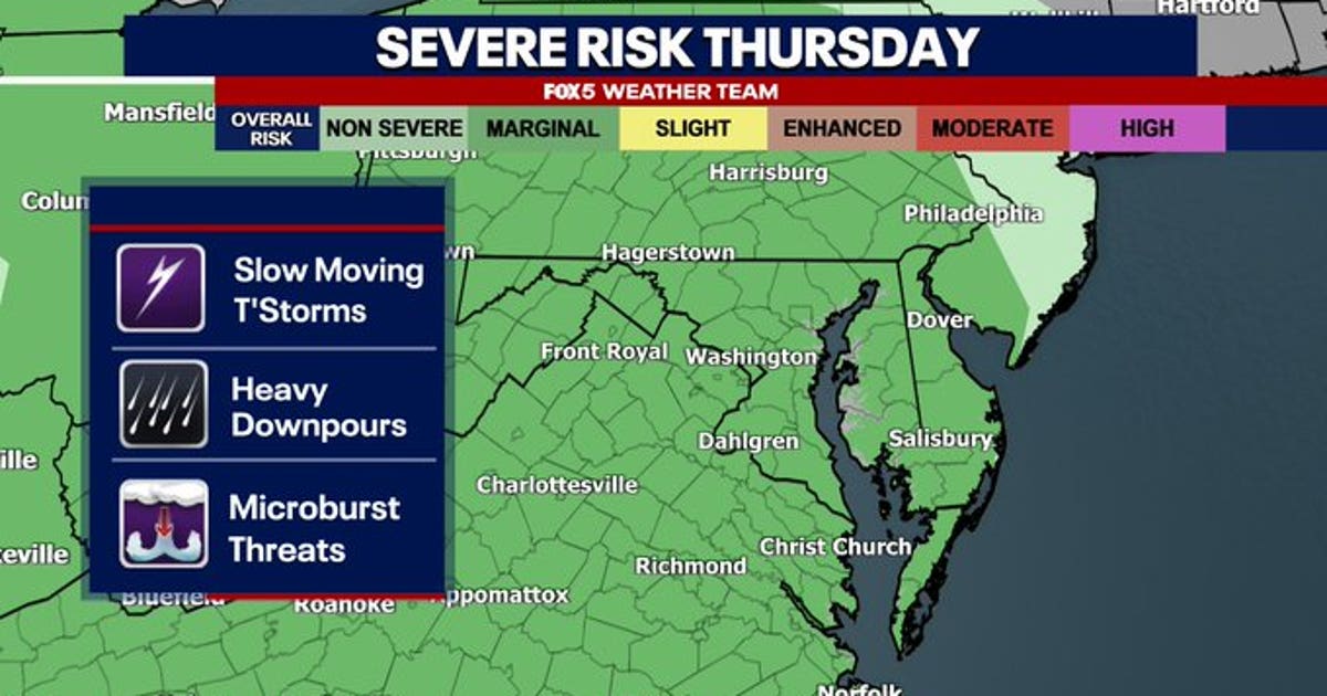 DC Weather: Scattered thunderstorms Thursday afternoon, heat advisory ...