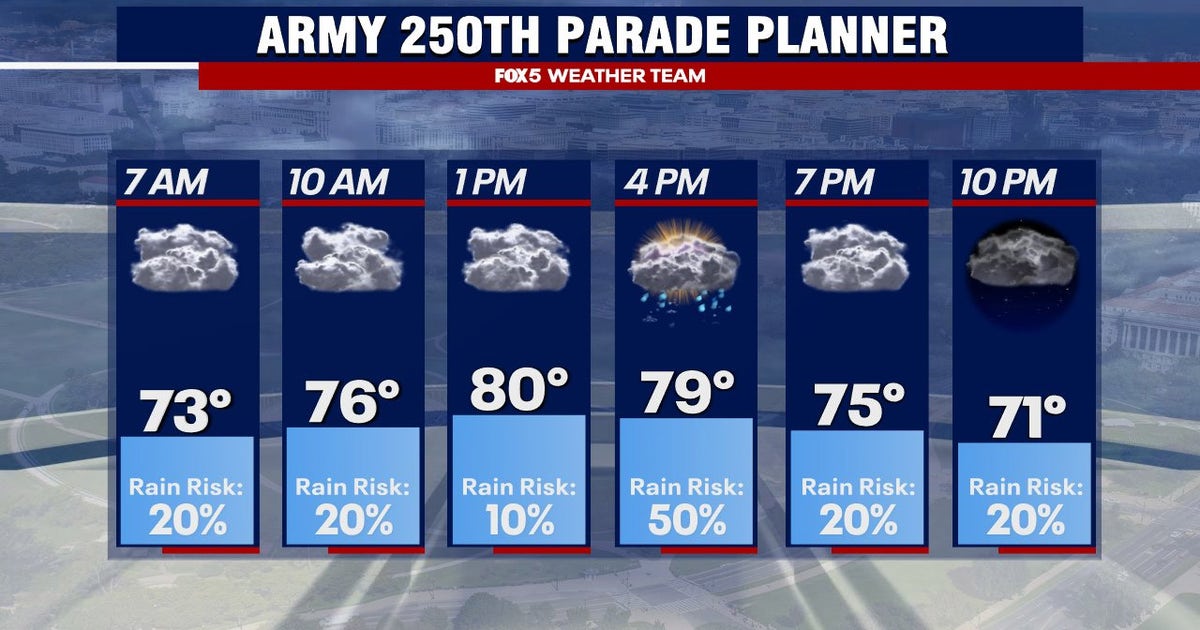 Trump military parade on schedule despite thunderstorm threat: Army ...