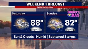 Trump military parade forecast: Storms could impact DC region Saturday