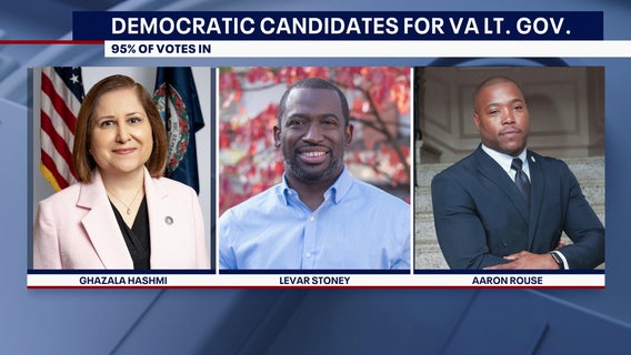 Virginia Election Results: Lieutenant Governor race remains undecided