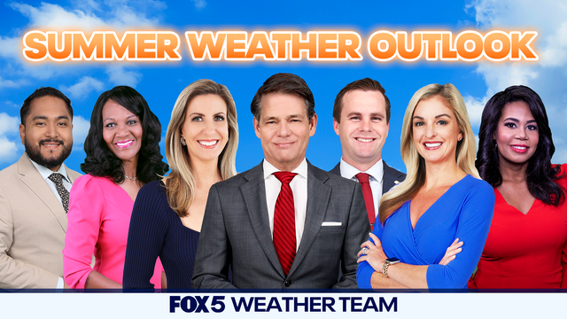 DC Summer Weather Outlook: What to expect for the 2025 summer season