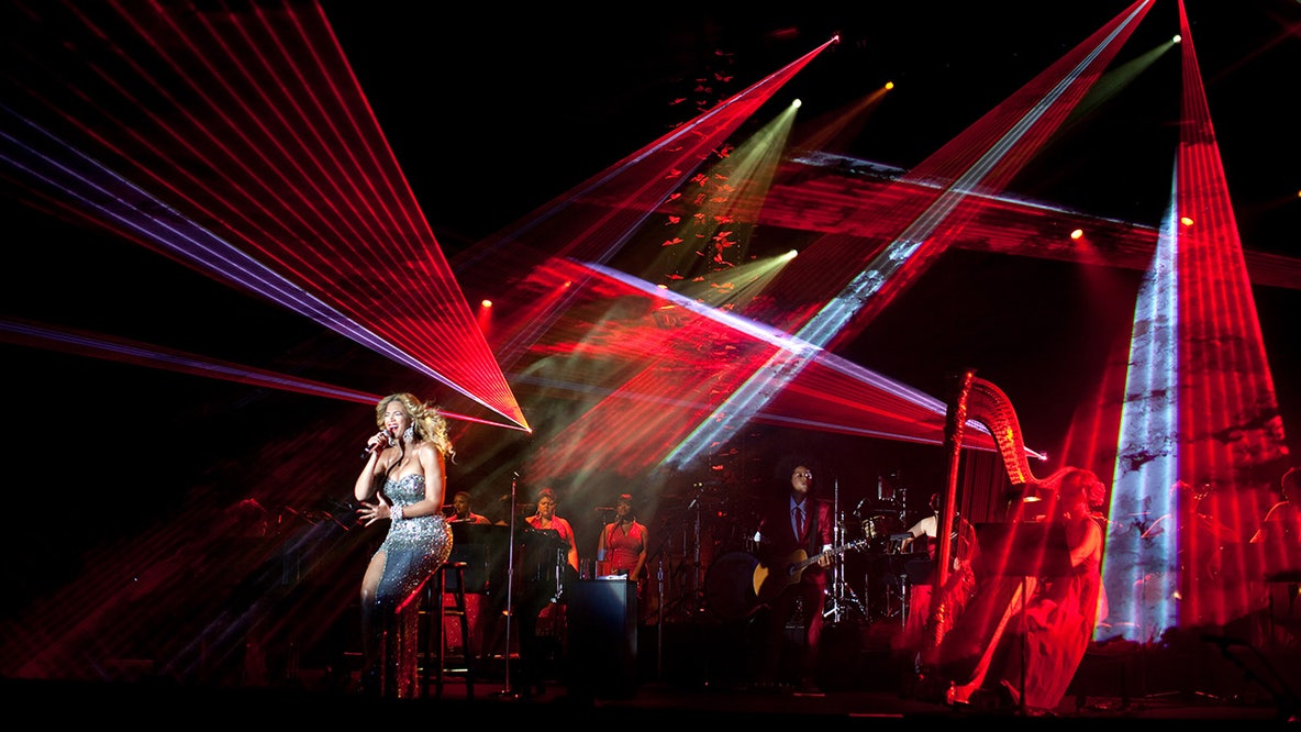 Beyoncé concert DC weather forecast: Could storms threaten show at Northwest Stadium?