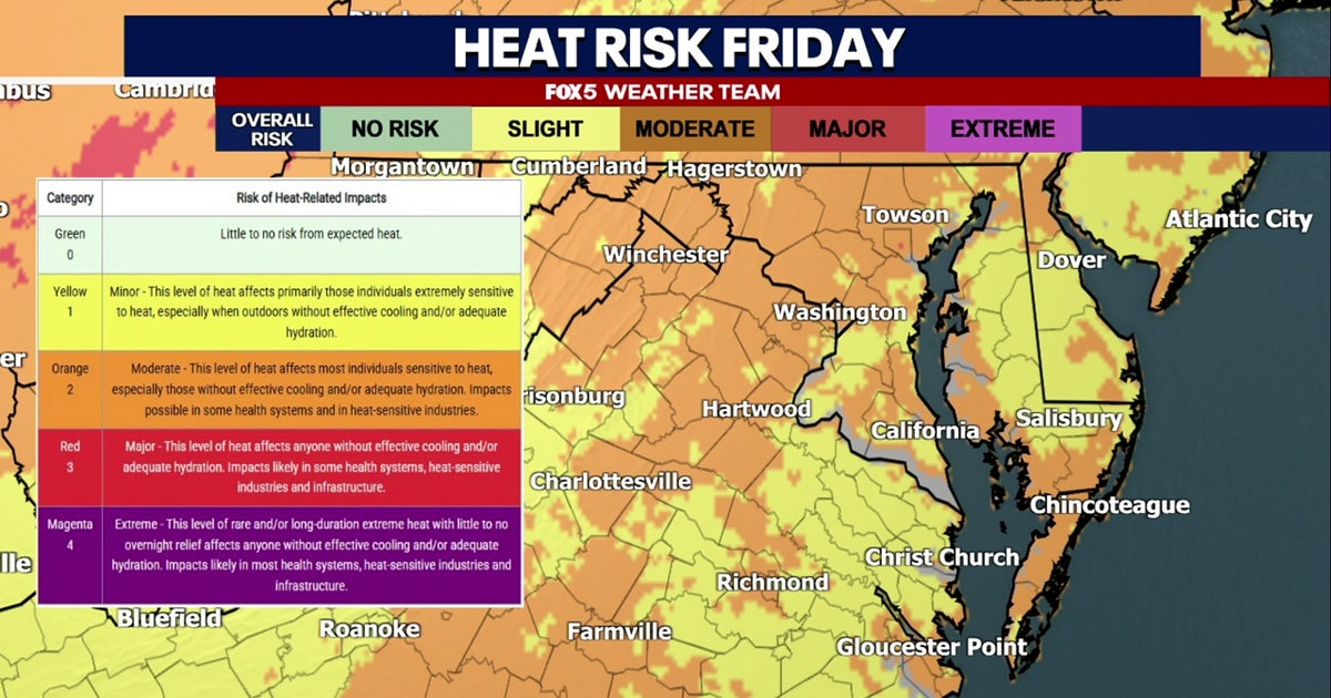 Hot, humid Friday in DC, pop-up storms possible over weekend | FOX 5 DC