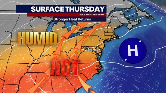 Heat, humidity build in DC Thursday; Heat Advisory issued for Friday