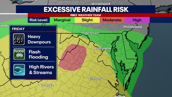 Severe storm threat possible west of DC Friday as wet weather pattern continues