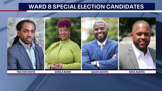 Early voting underway in DC Ward 8 Special Election