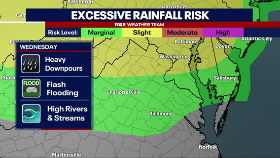 Flood Watch issued as thunderstorms threaten DC area Wednesday evening