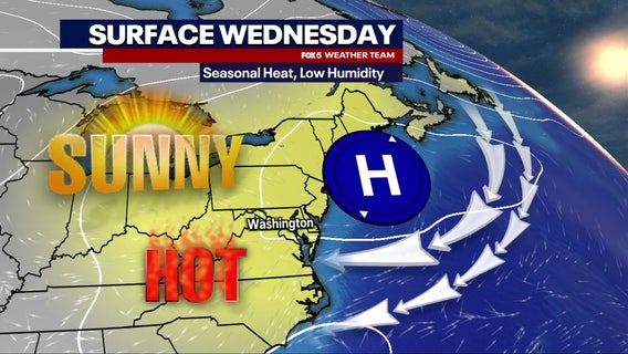 Pleasant weather Wednesday in DC region before heat, humidity and storms return