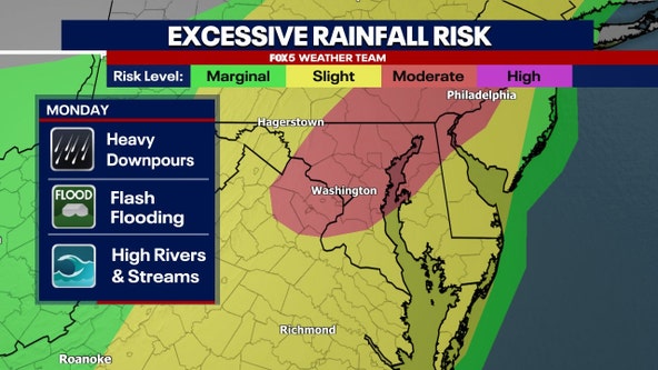 Flood Watch in effect in DC region Monday; heavy rain, storms could trigger flash flooding
