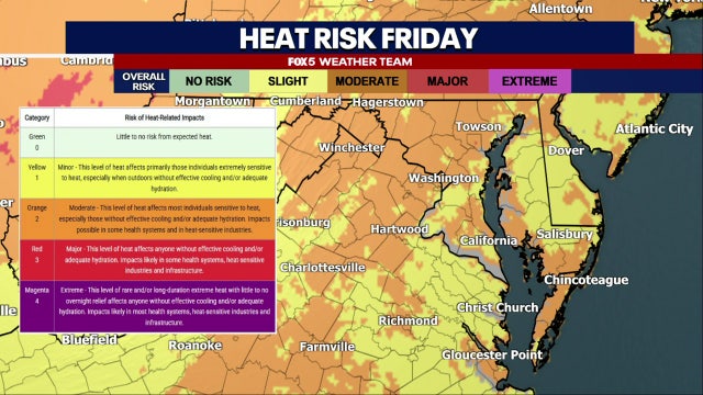 Hot, humid Friday in DC, pop-up storms possible over weekend