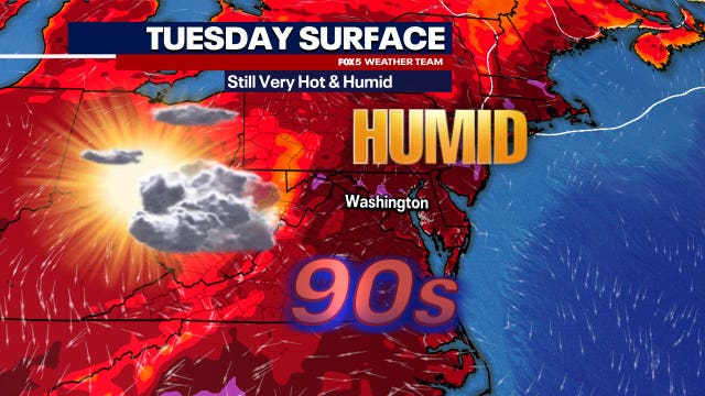 Heat index nears 102 degrees Tuesday as sweltering conditions grip DC region