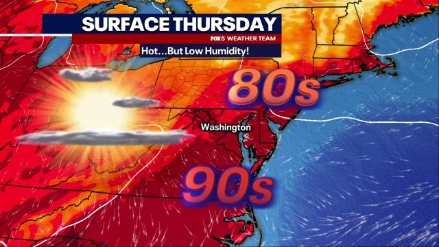 Sunny, dry stretch expected through Fourth of July weekend in DC region