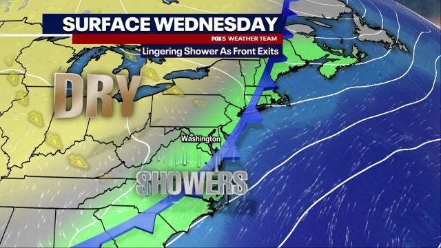 Storms expected to clear Wednesday bringing drier weather ahead of July Fourth holiday