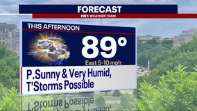 DC weather: PM scattered showers, thunderstorms Friday as humidity continues