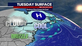 Cool, cloudy Tuesday with light showers across DC region