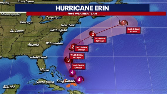 Hurricane Erin to miss East Coast but send dangerous waves, rip currents to MD, VA & DE