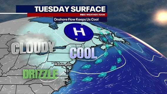 Cool, cloudy Tuesday with light showers across DC region