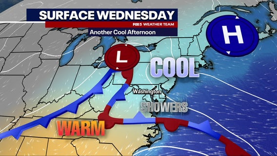 Warm Wednesday in DC; Hurricane Erin to impact coast conditions Thursday