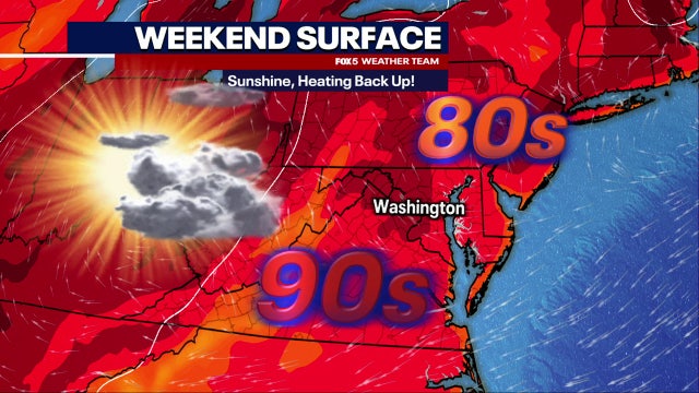 DC weather: Sunny & warm weekend before temperatures heat up next week
