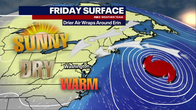 Sunny, breezy weekend ahead as Hurricane Erin pulls away from East Coast