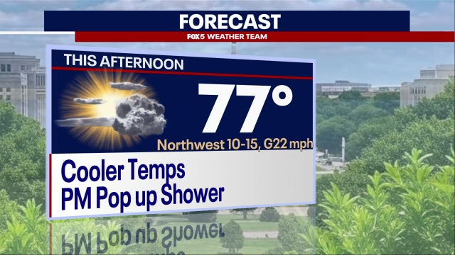 DC weather: Cooler temps, spotty showers to start the week Monday