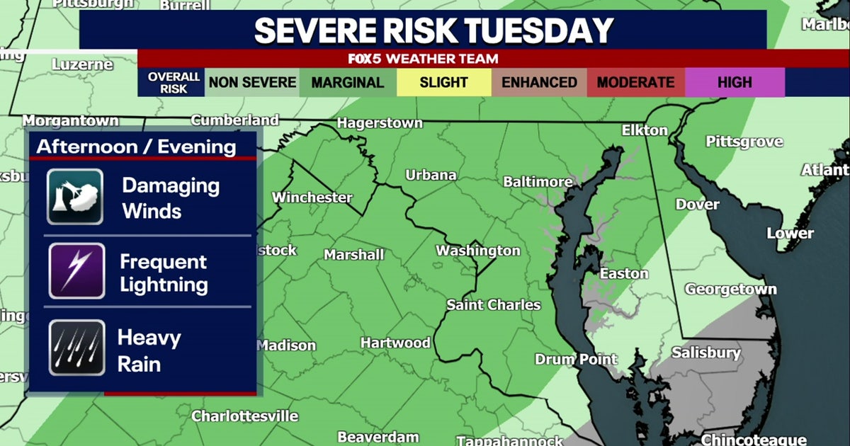 DC weather: Showers and thunderstorms possible Tuesday | FOX 5 DC