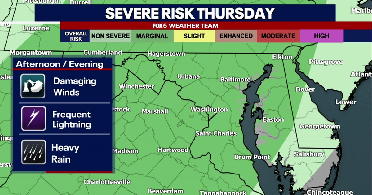 DC weather: Afternoon, evening storms possible Thursday | FOX 5 DC
