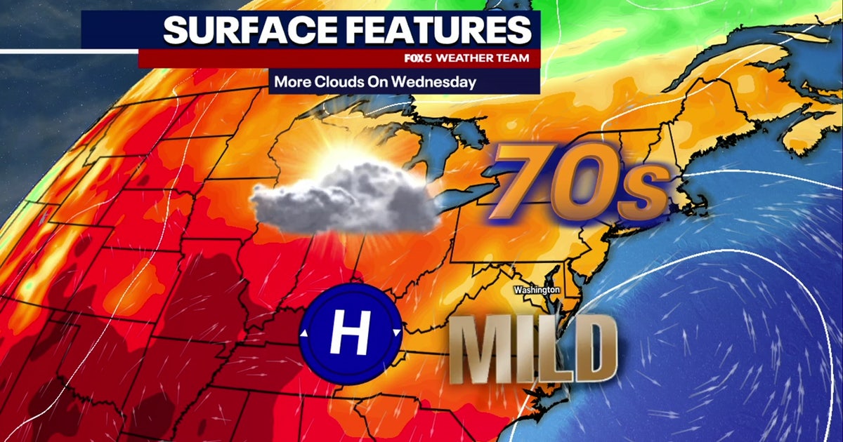DC weather: Sunny Tuesday with highs near 77 degrees | FOX 5 DC