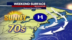 DC weather: Warm, sunny Friday in the 80s ahead of seasonal weekend temperatures